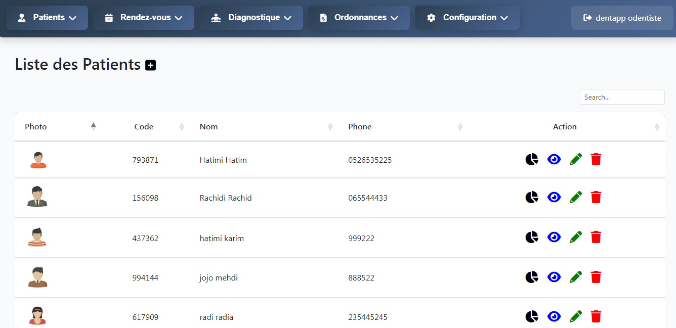 Liste des patients